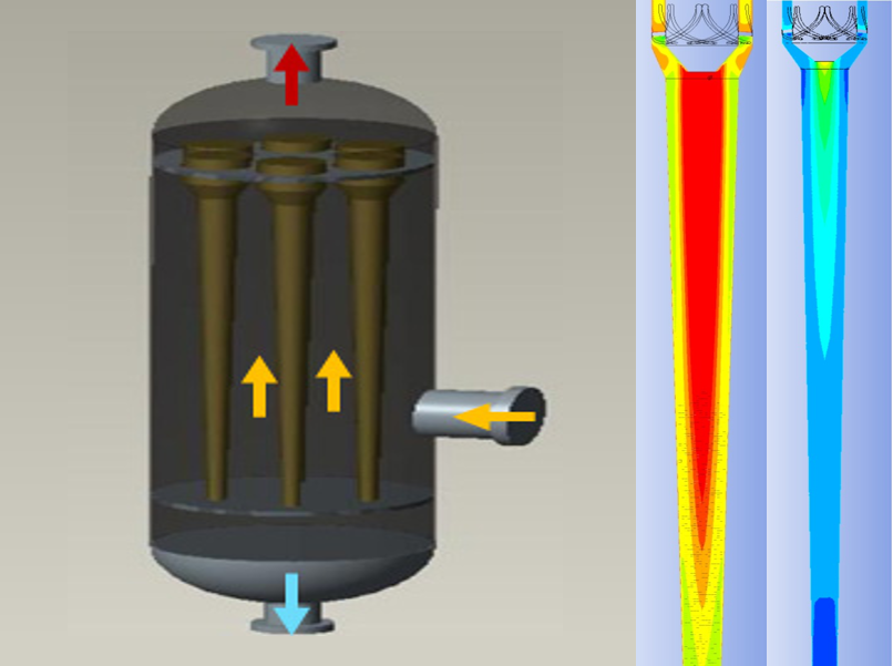 Compact Oil-Water Separator